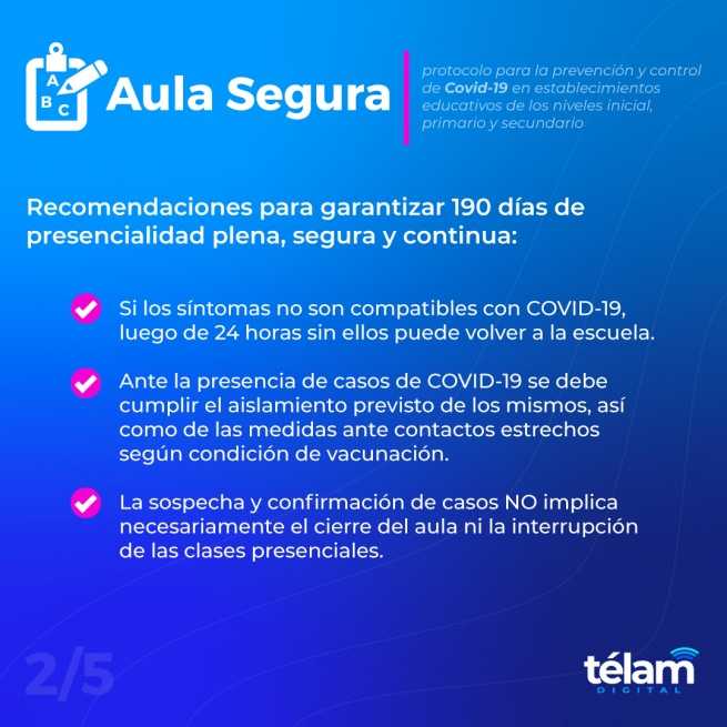Cómo es el protocolo Aula Segura para la vuelta a clases