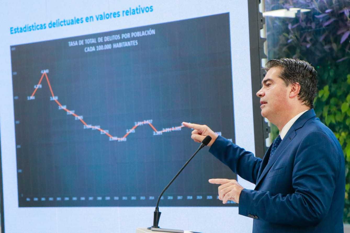 Capitanich: “Tenemos que preservar la vida, el patrimonio, el honor y la libertad de los ciudadanos y ciudadanas”