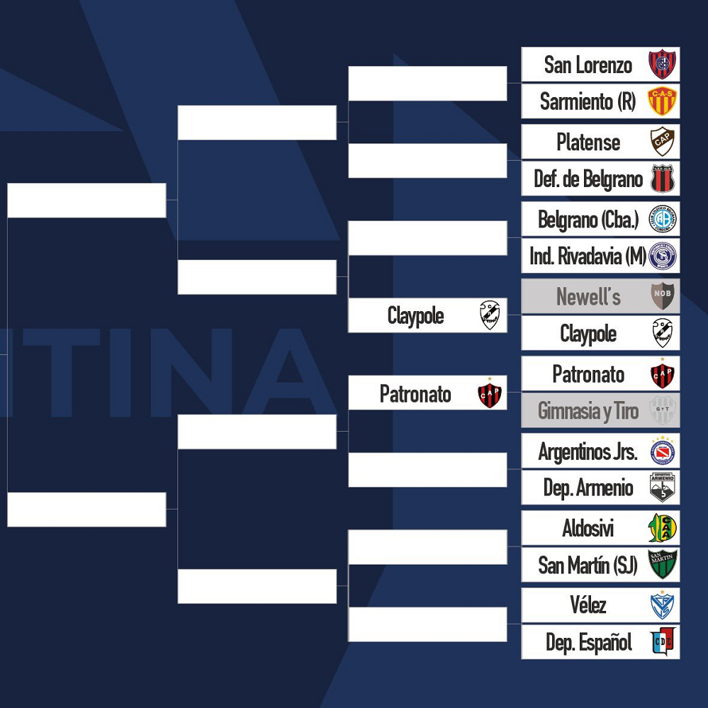 Copa Argentina: For Ever y Sarmiento con fechas y rivales confirmados, pero sin sede ni horario