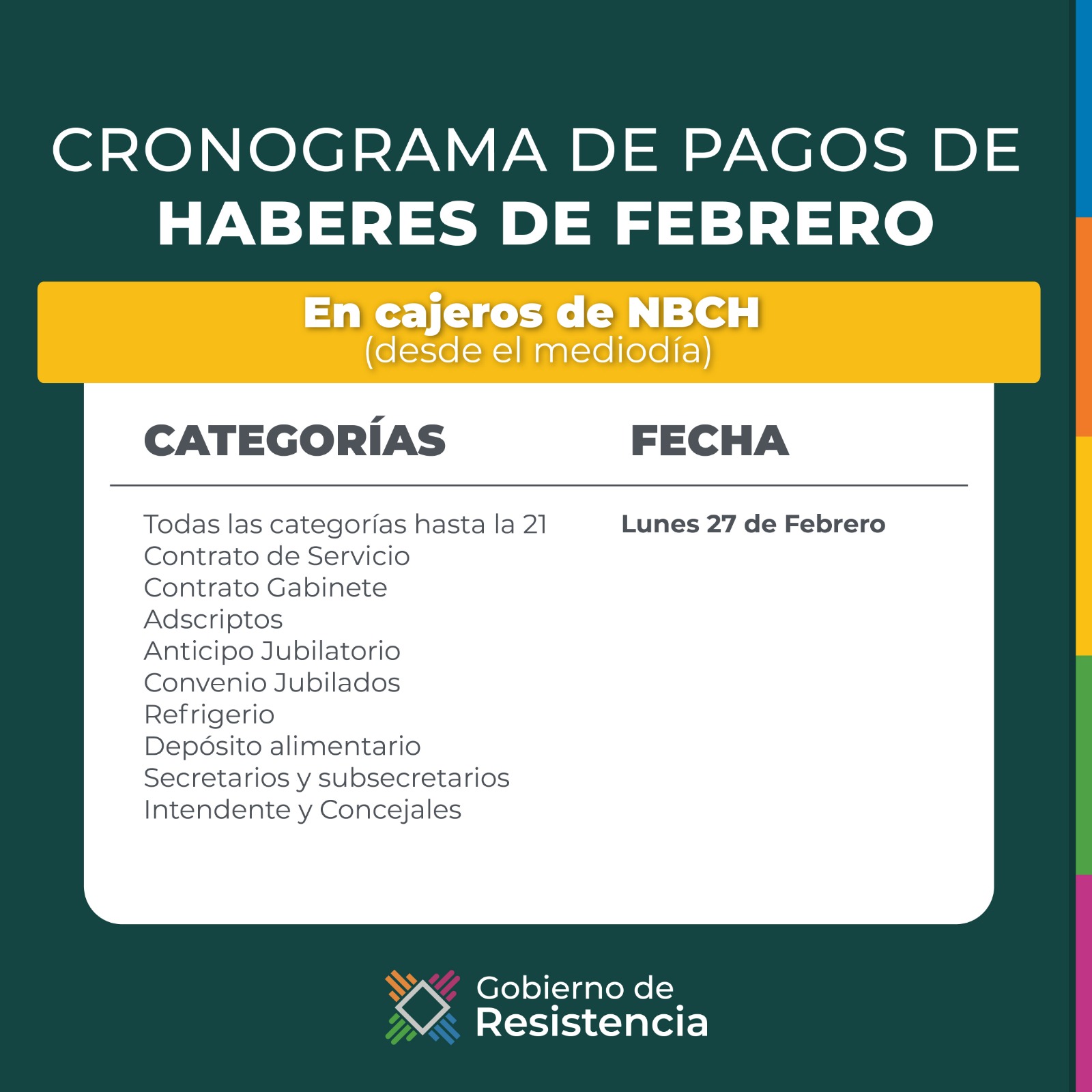 El lunes 27 Resistencia pagara la totalidad de los sueldos