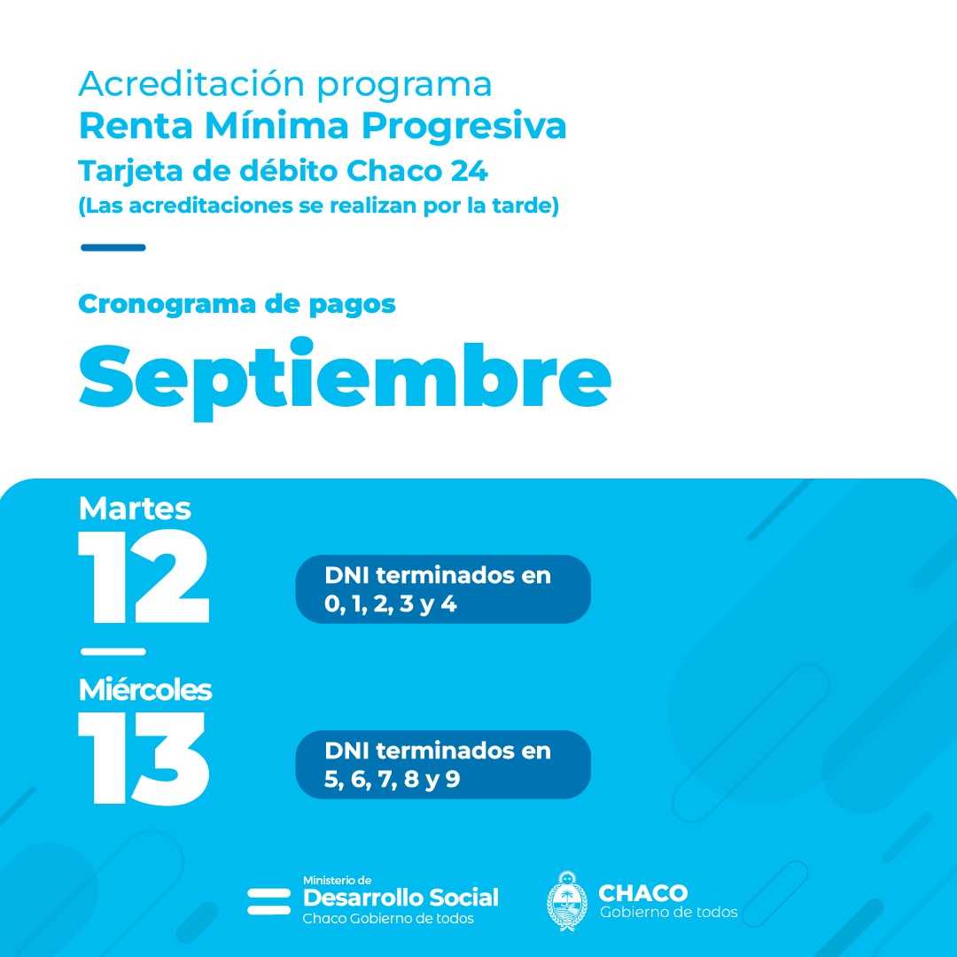 Programa Renta Mínima Progresiva: el cronograma de pago