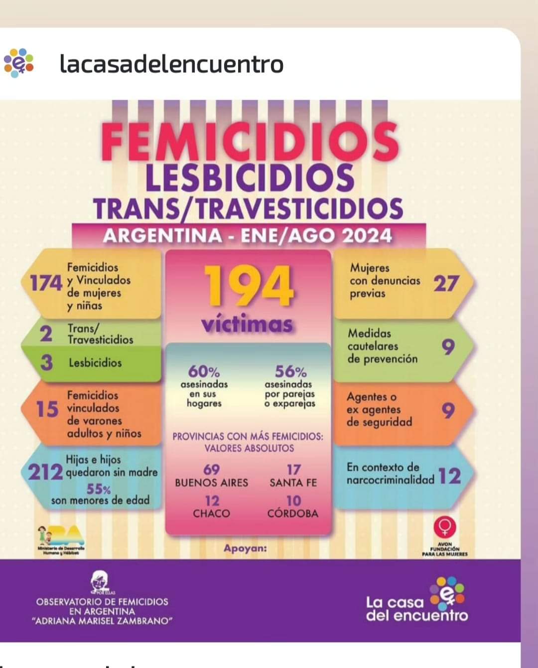 Esto debiera garantizar el Ministerio de Justicia de la Nación Argentina.
