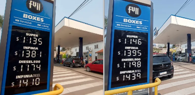 En YPF la retracción en las naftas se ubicó en 1 % y el del gasoil en 2 %. En Shell fue aún más simbólico: 0,4 % y 1,5 % respectivamente.