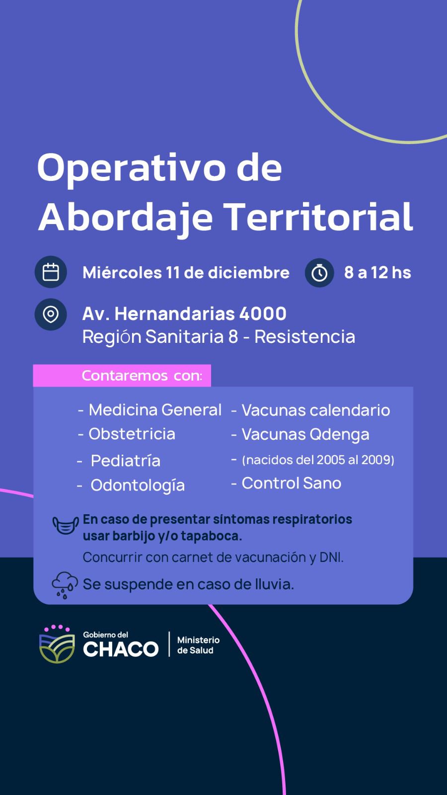 Abordaje Territorial en Resistencia y en Gancedo