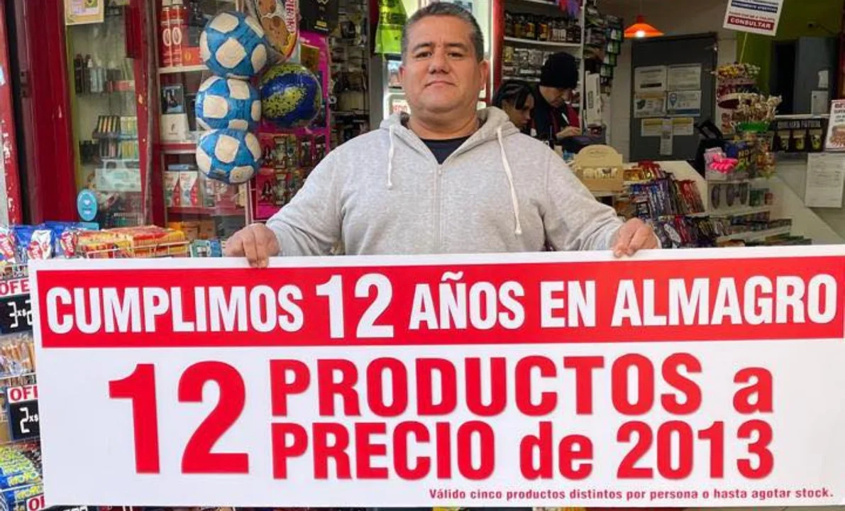 Golpe al bolsillo: el poder de compra cayó fuerte y un kiosco lo mostró con precios de 2013