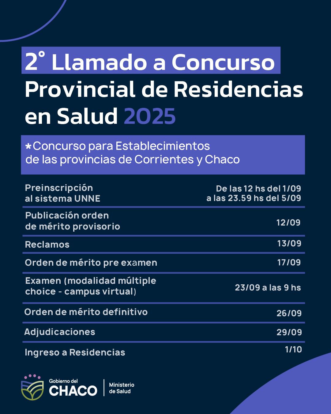 Convocatoria a residencias médicas en Chaco