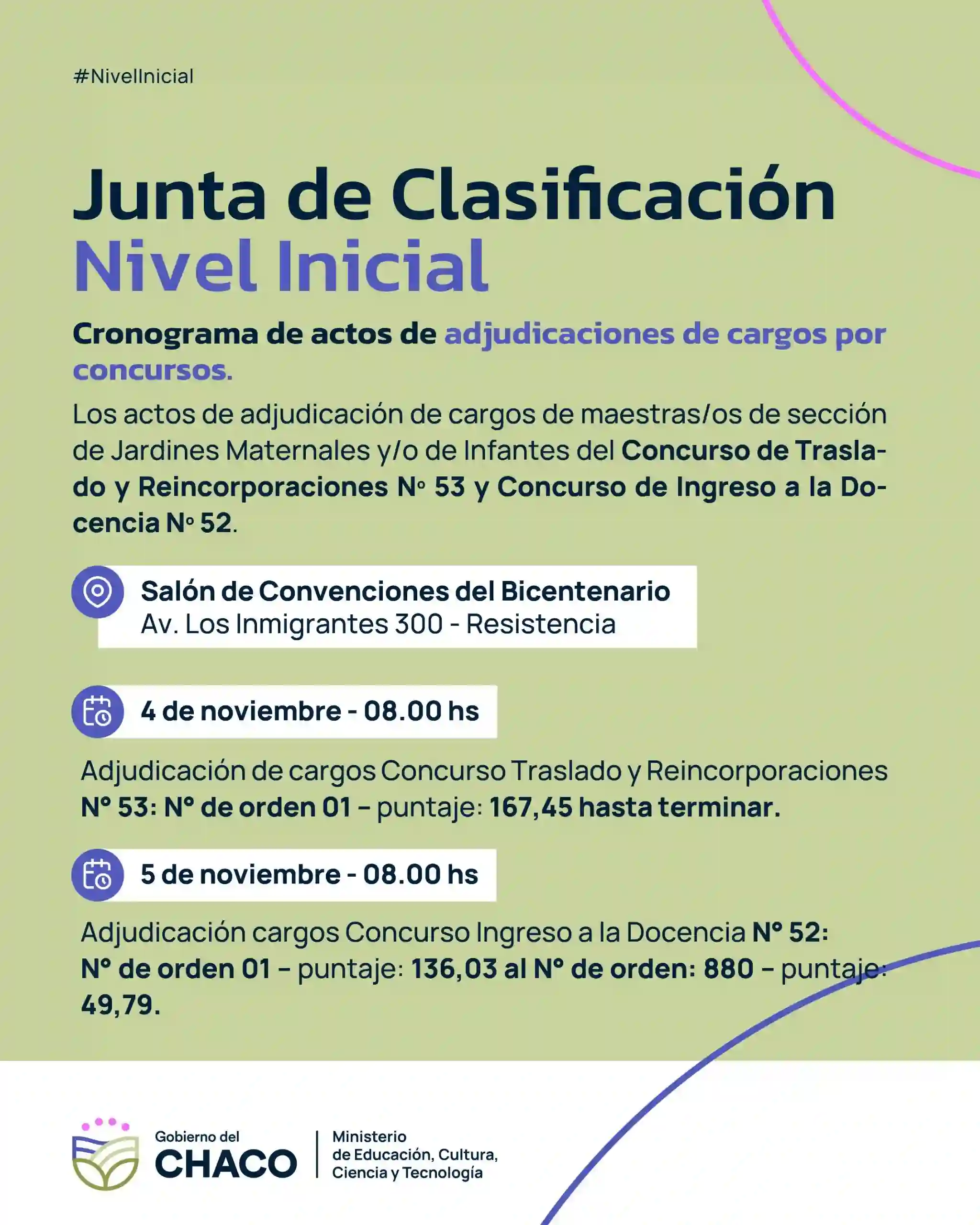 Junta de Clasificación de Nivel Inicial: del 4 al 7 de noviembre habrá adjudicaciones de cargos por concursos