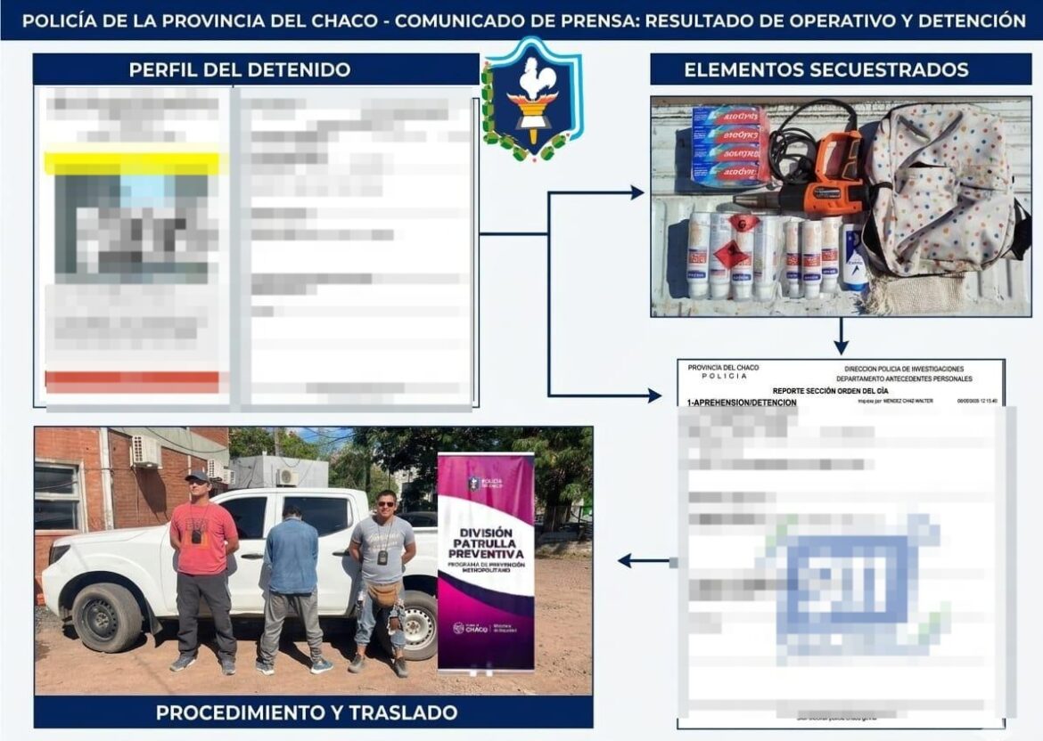Patrulla preventiva frustró un robo en un comercio y detuvo a un hombre con pedido de captura
